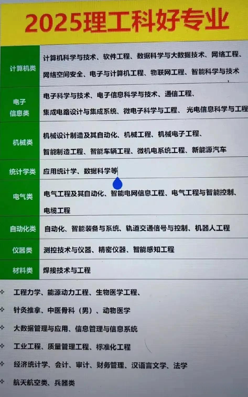 电气里的上引线是什么意思专业点解释下谢谢各位啊