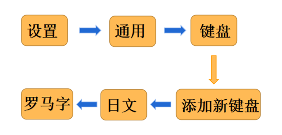 2025年6月1日 第69页