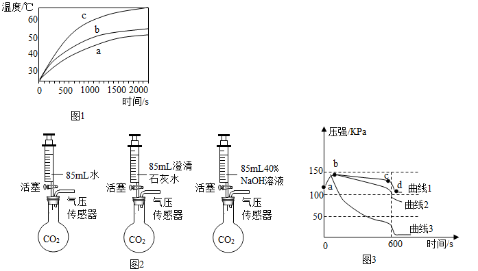【PH软件怎么用】PH软件好不好_使用技巧