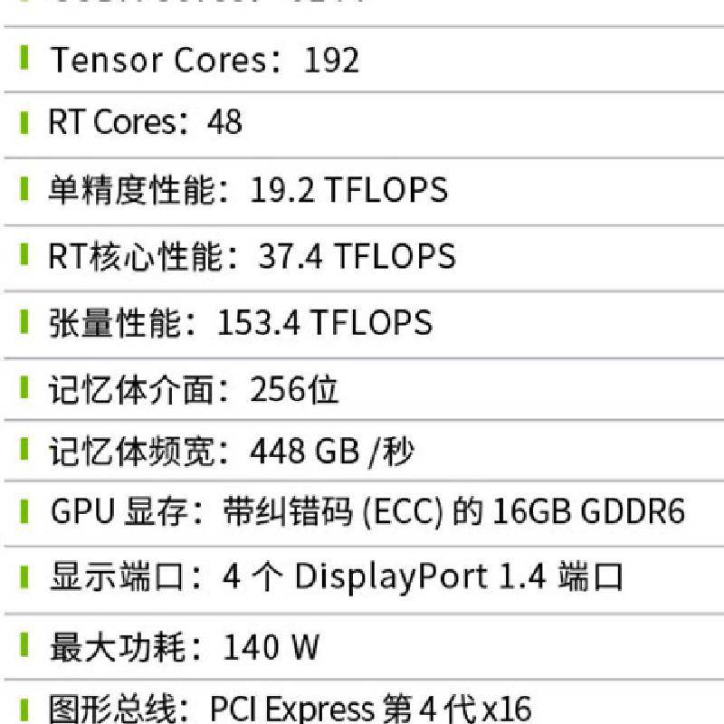NVIDIARTXA4000详细参数_业界资讯
