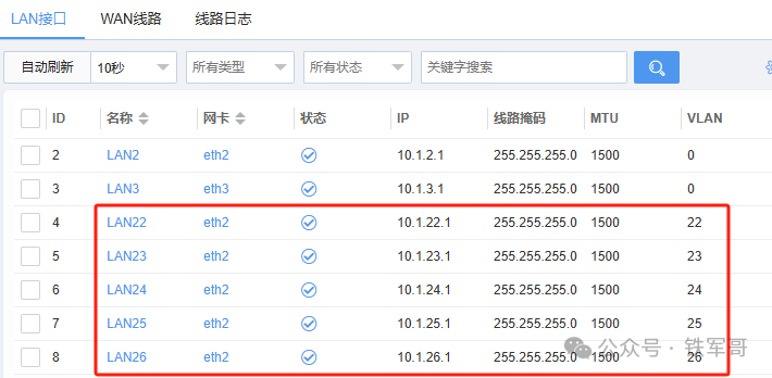 【panabit怎么用】panabit好不好_使用技巧