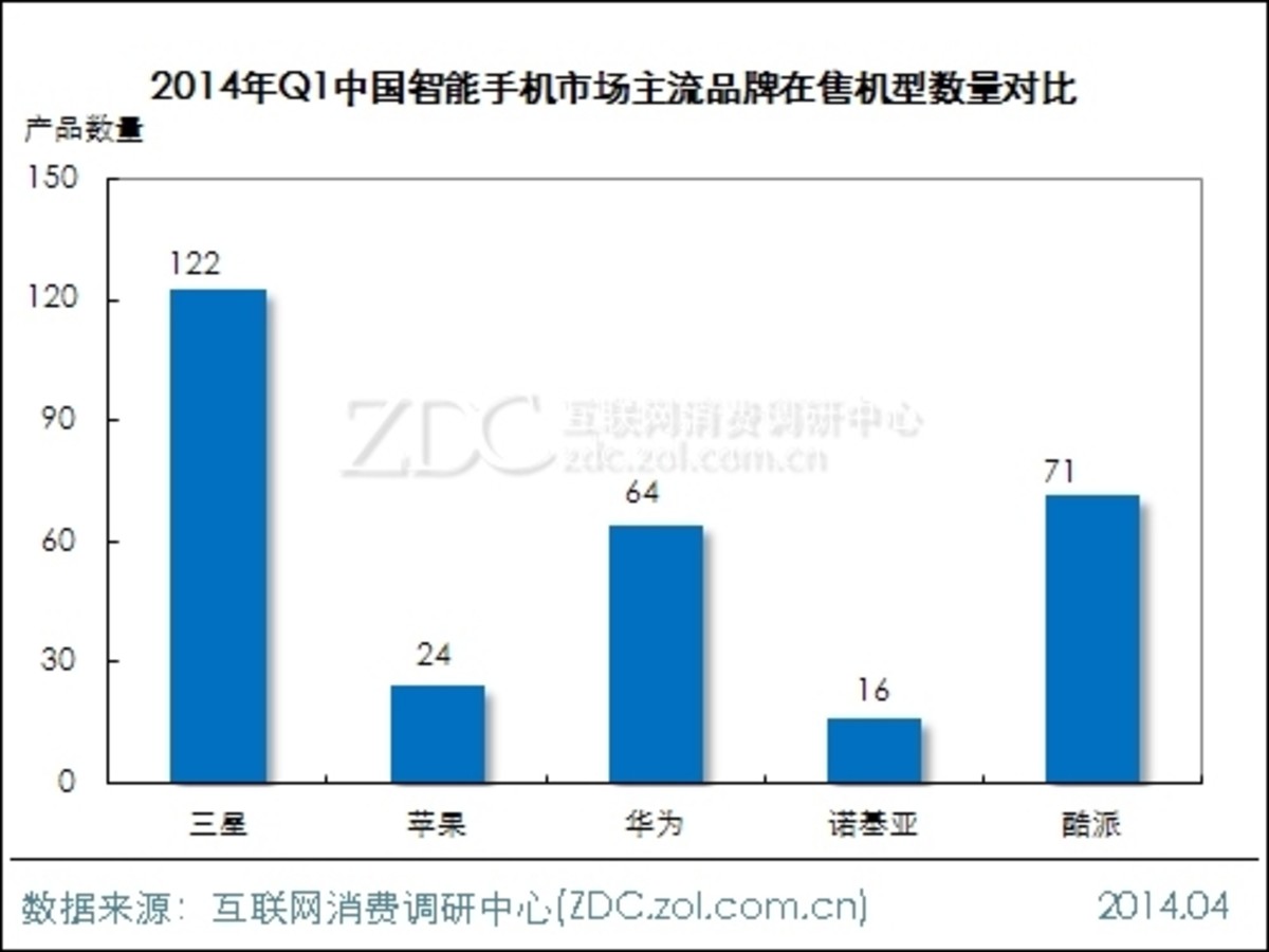 连丝琪