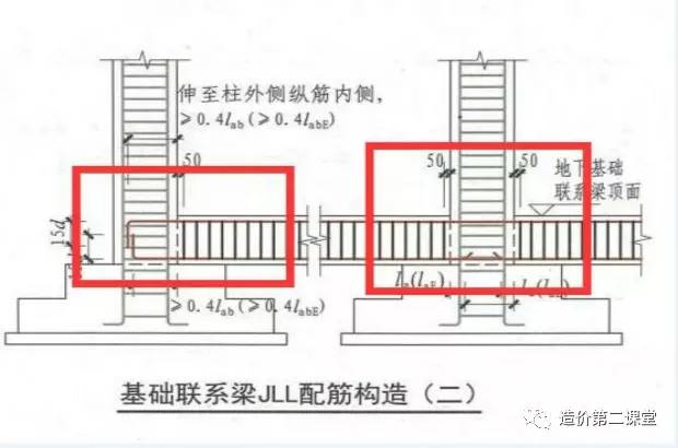 连系梁连梁有什么区别