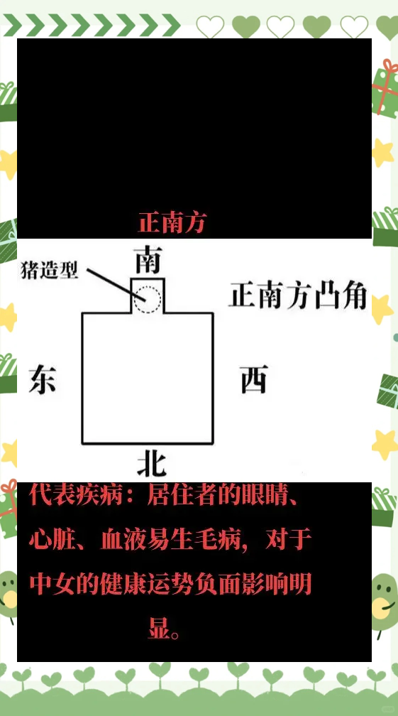 什么是房屋的缺角和凸角怎么化解_施工工艺