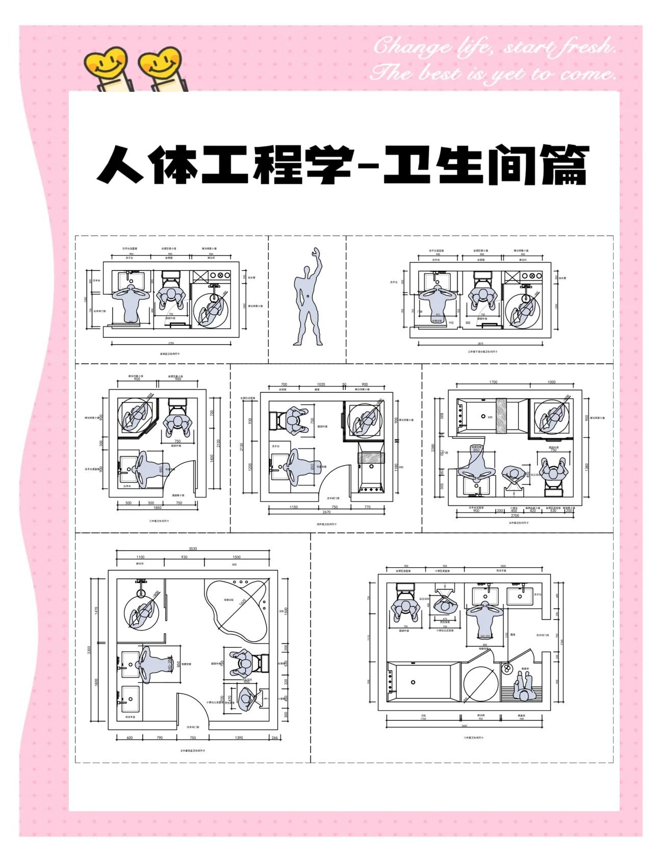 你们都来说说看洗脸盆安装高度为多少合适