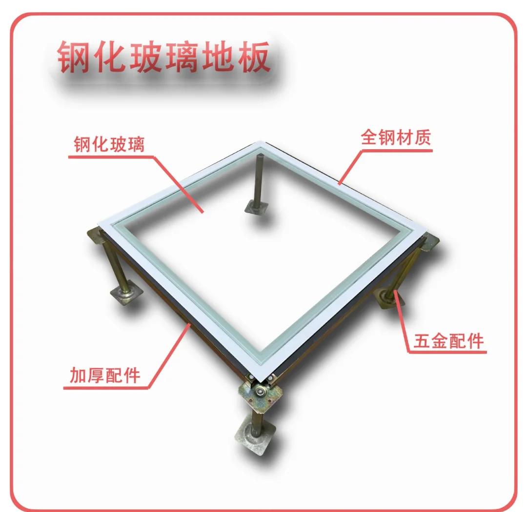 想做个玻璃地面,多厚可以人,每平米多少钱