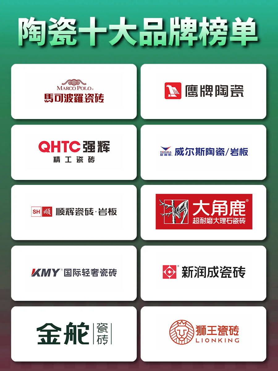 行家说说中国二线品牌瓷砖哪些比较好