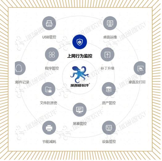 摄像头软件软件有哪些十款常用摄像头软件软件排行榜