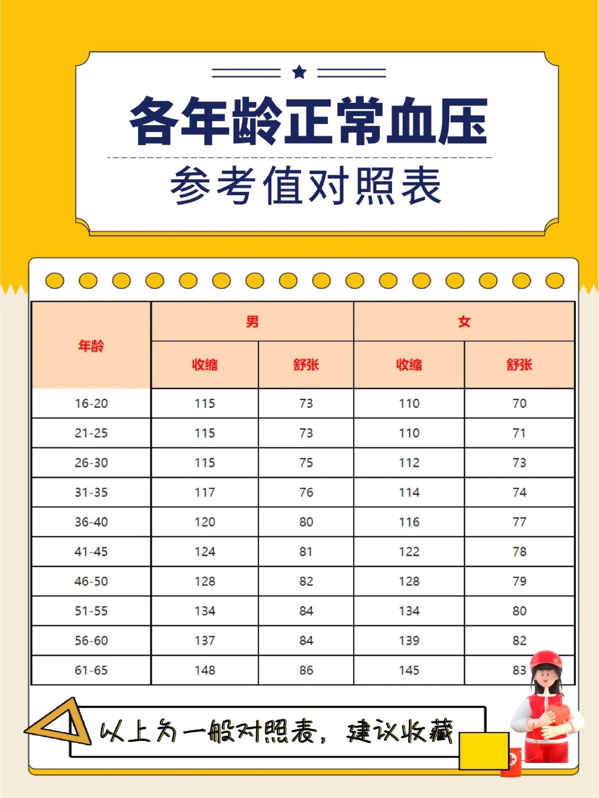 万博艺