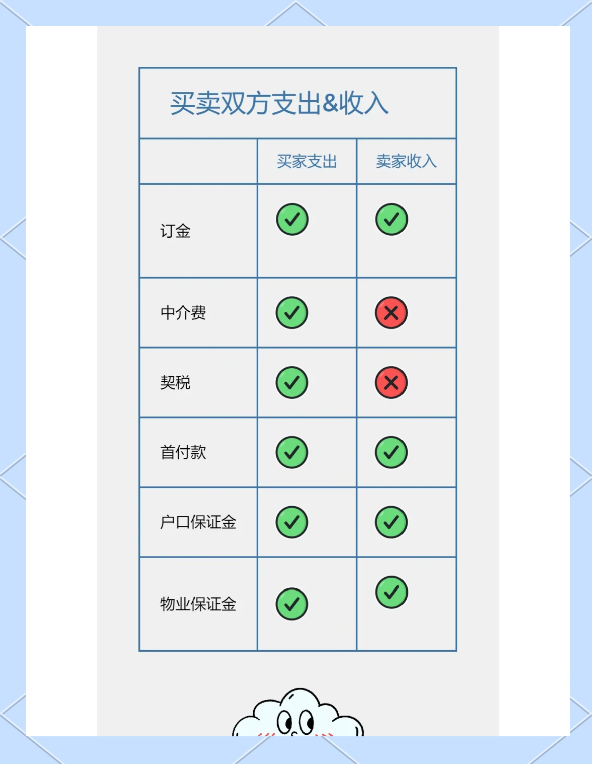 战芸熙