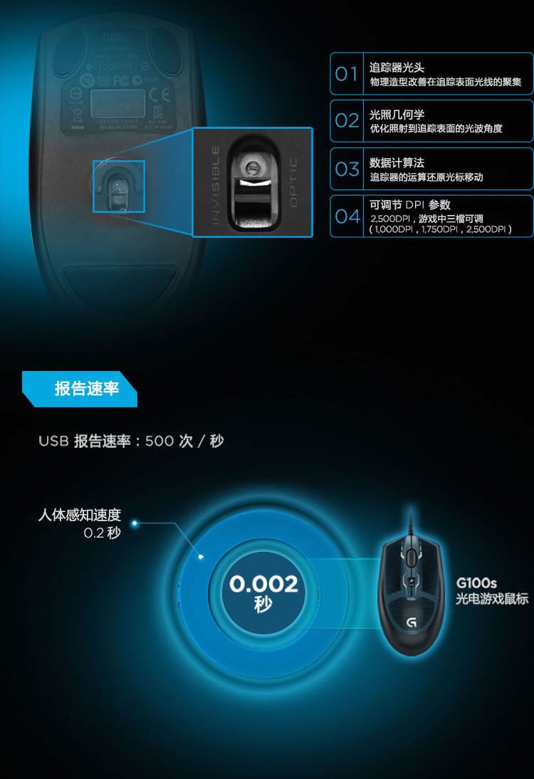 瑞士罗技入门游戏鼠标_罗技G100鼠标_键鼠评测