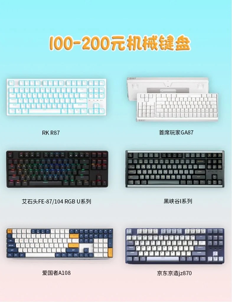 潮朗