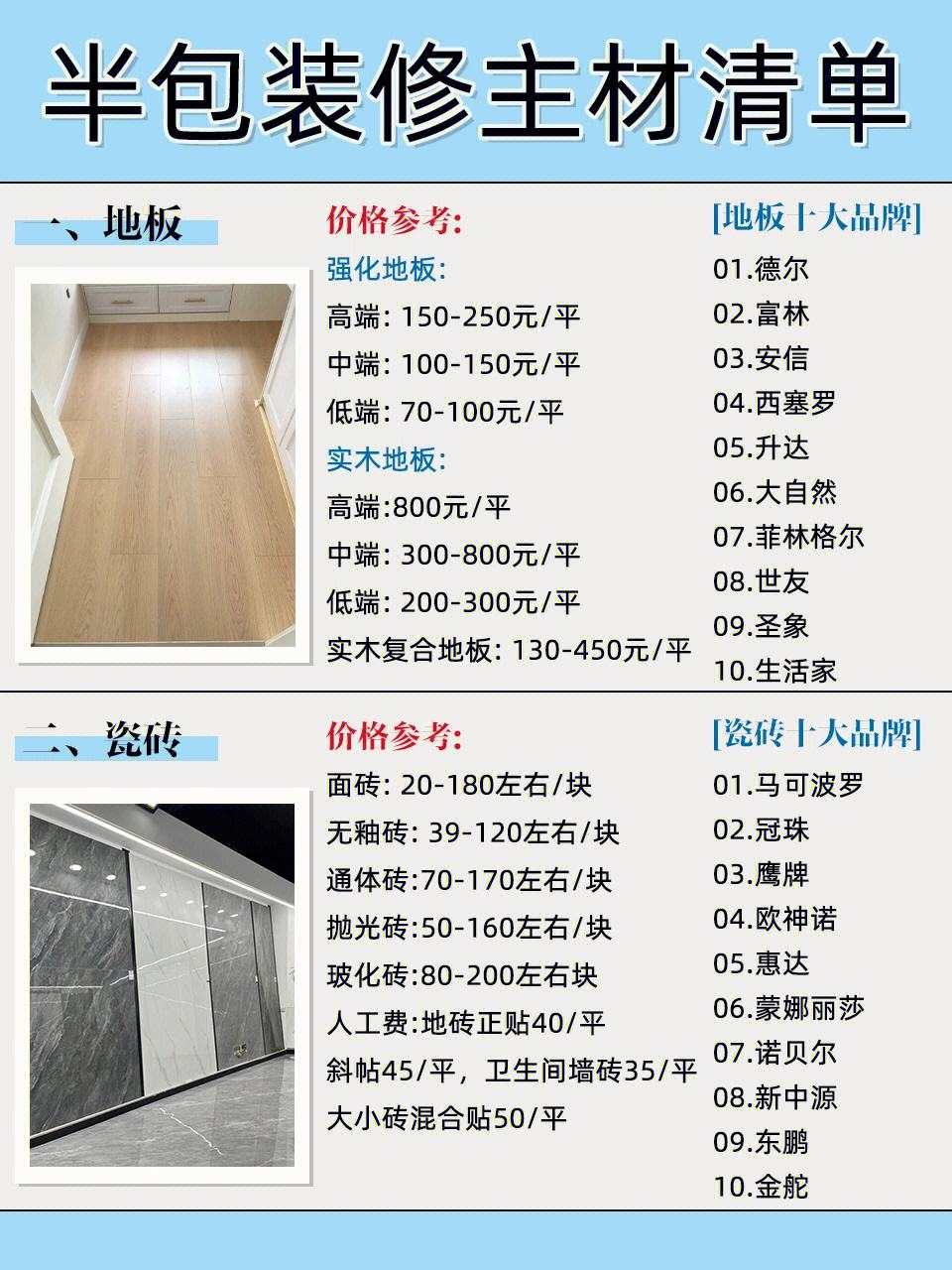 阚自怡