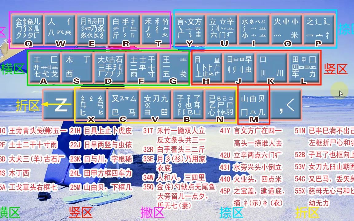 十款免费的五笔打字练习软件哪个更好用-软件技巧