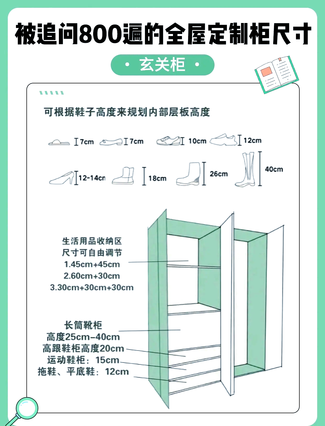 【20尺柜内尺寸】20尺柜内是多大尺寸