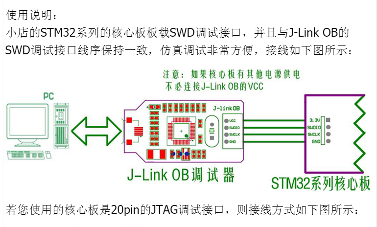 【jlink驱动怎么用】jlink驱动好不好_使用技巧