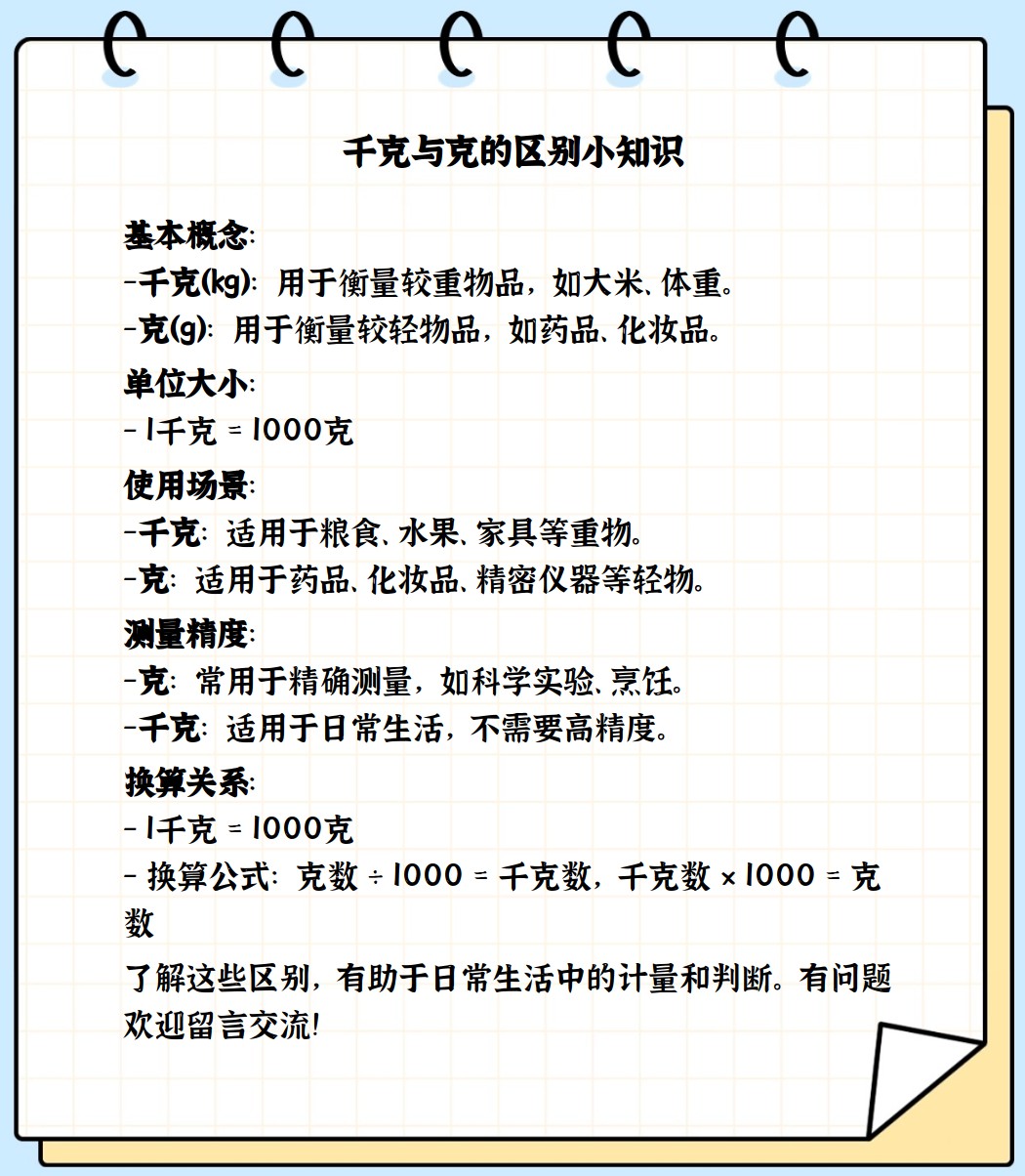 克、千克、公斤、斤之间的单位换算是怎么样的?