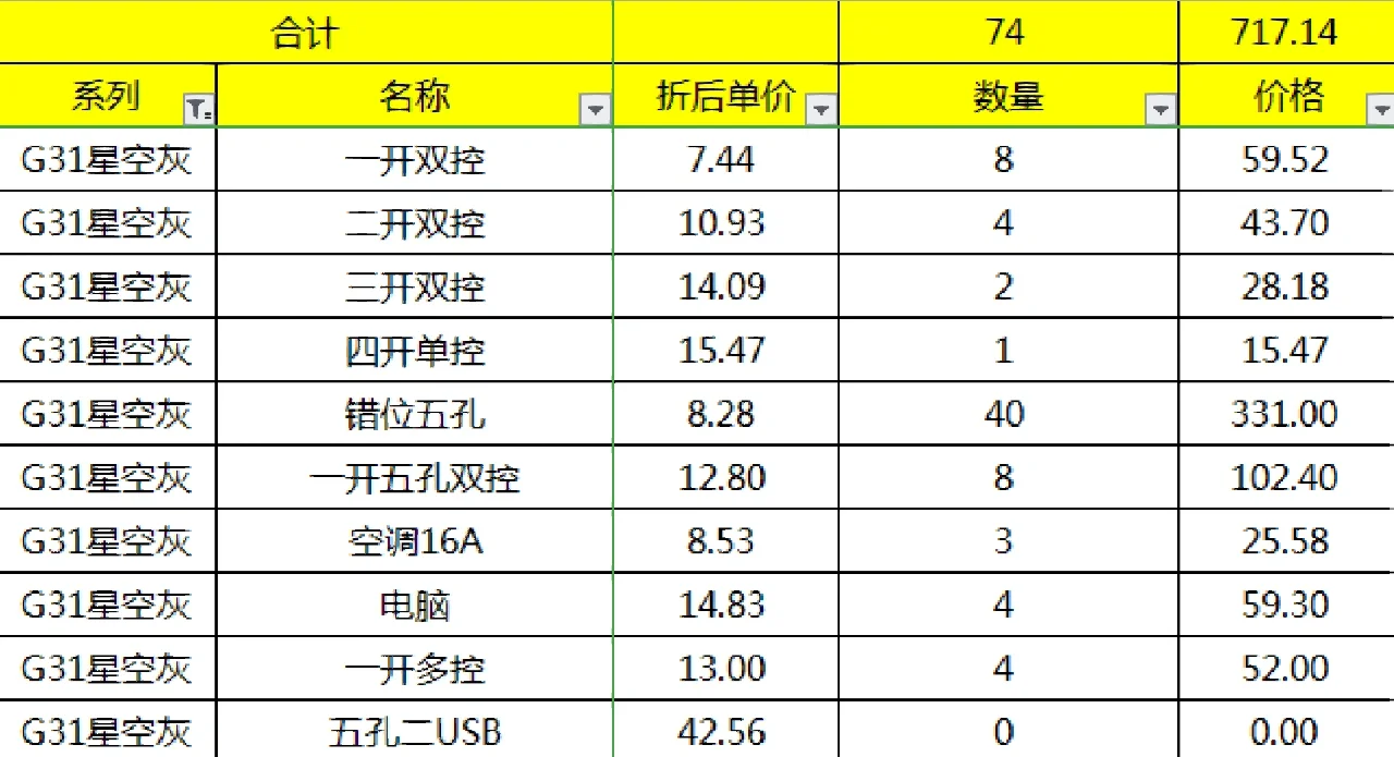 陀天巧