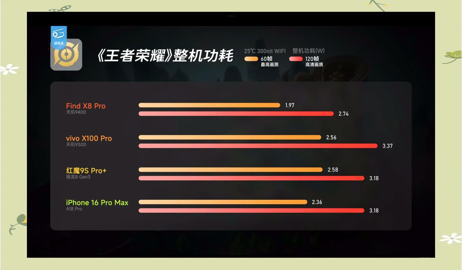 元梦琪