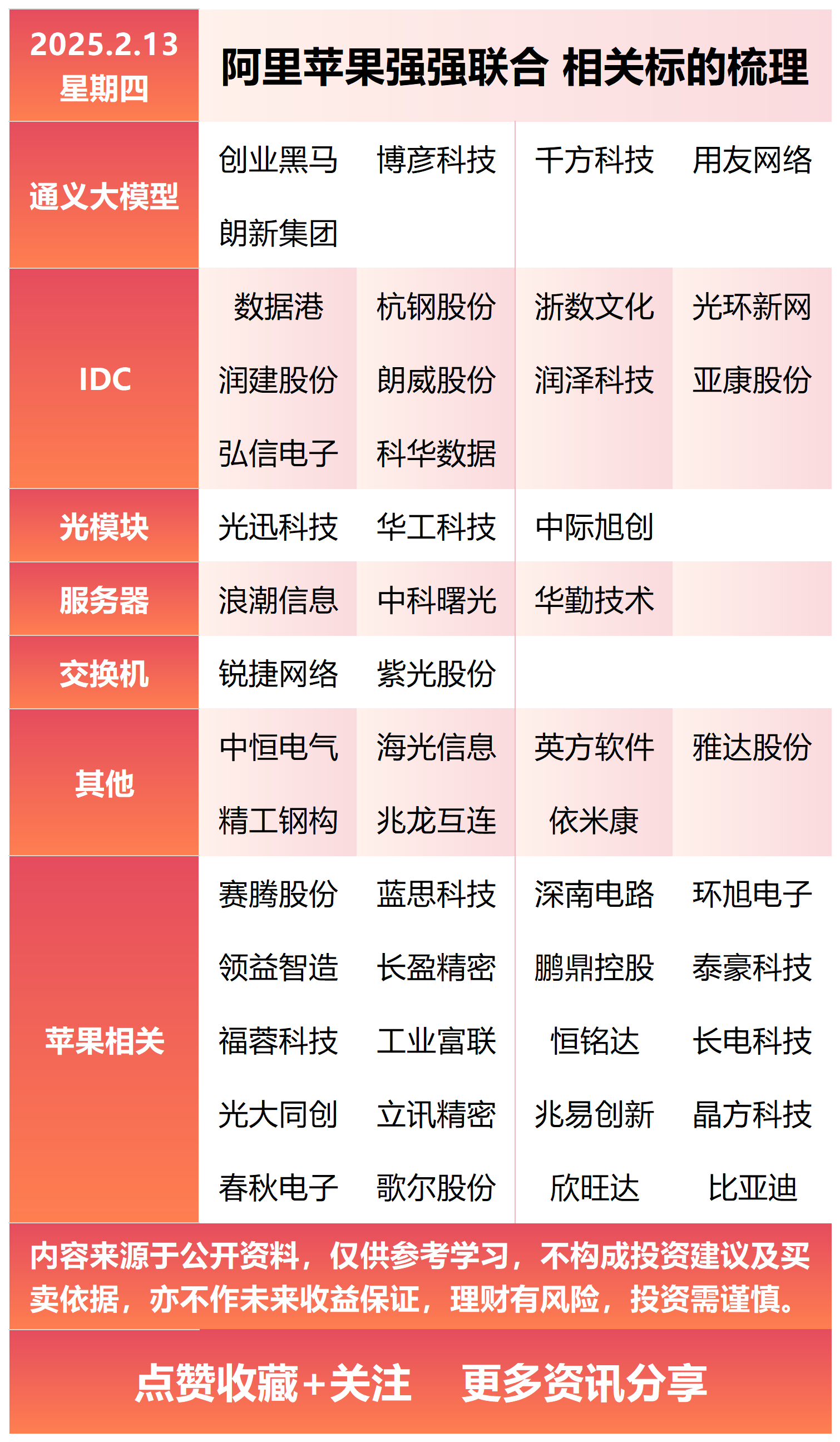 股票软件软件大全高人气免费股票软件软件排行