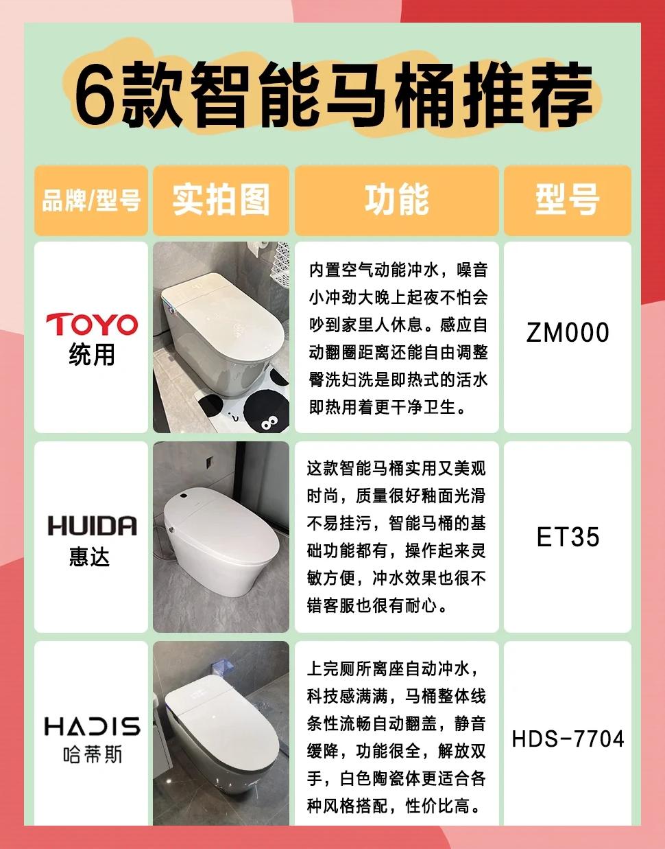 杨曼彤