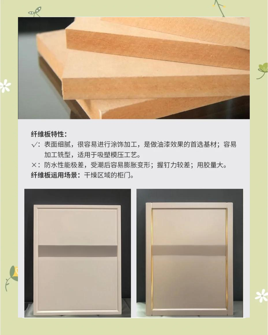 家具用的是中纤板是什么材质和密度板有什么区别