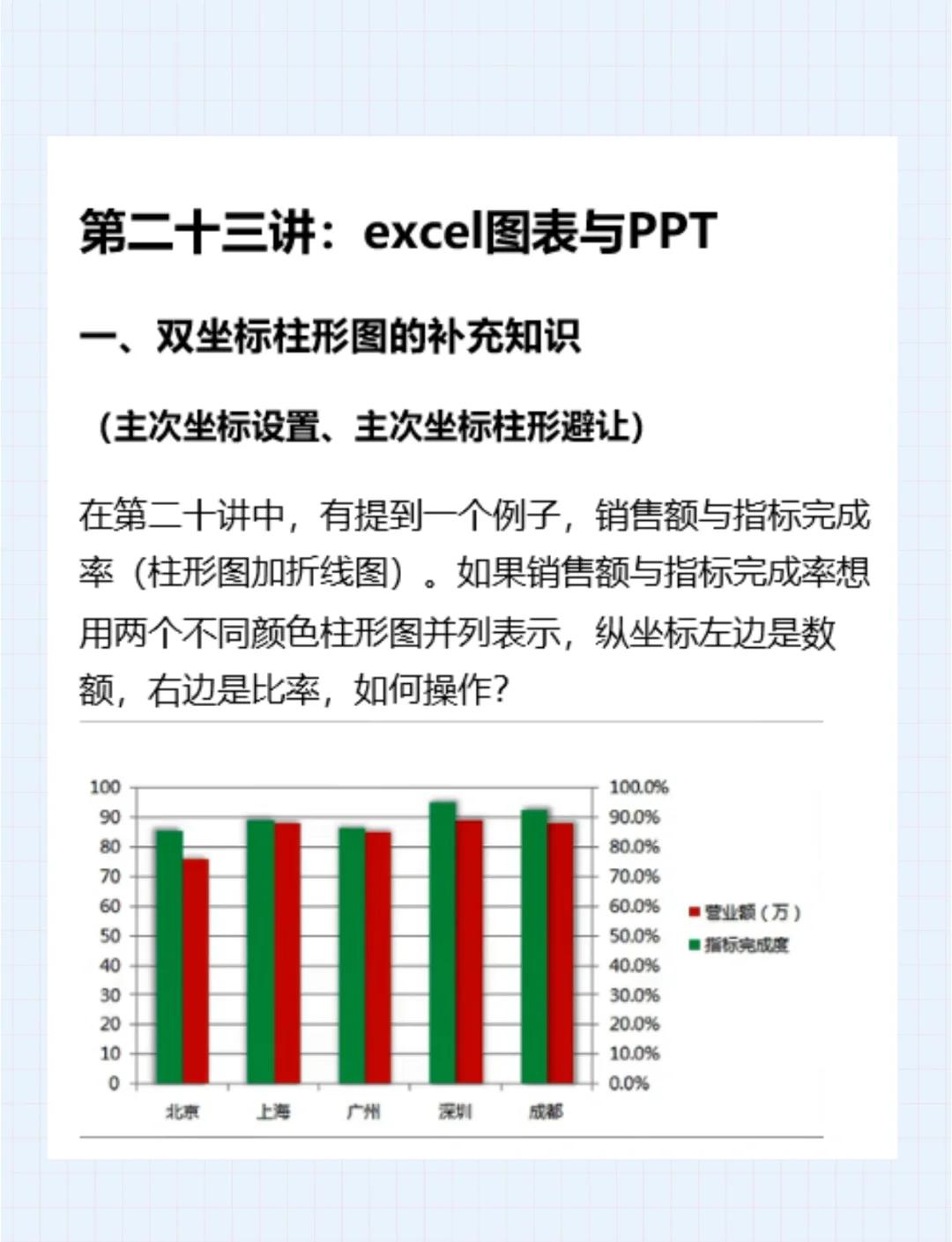PPT图表使用Excel表格编辑数据的几种方法