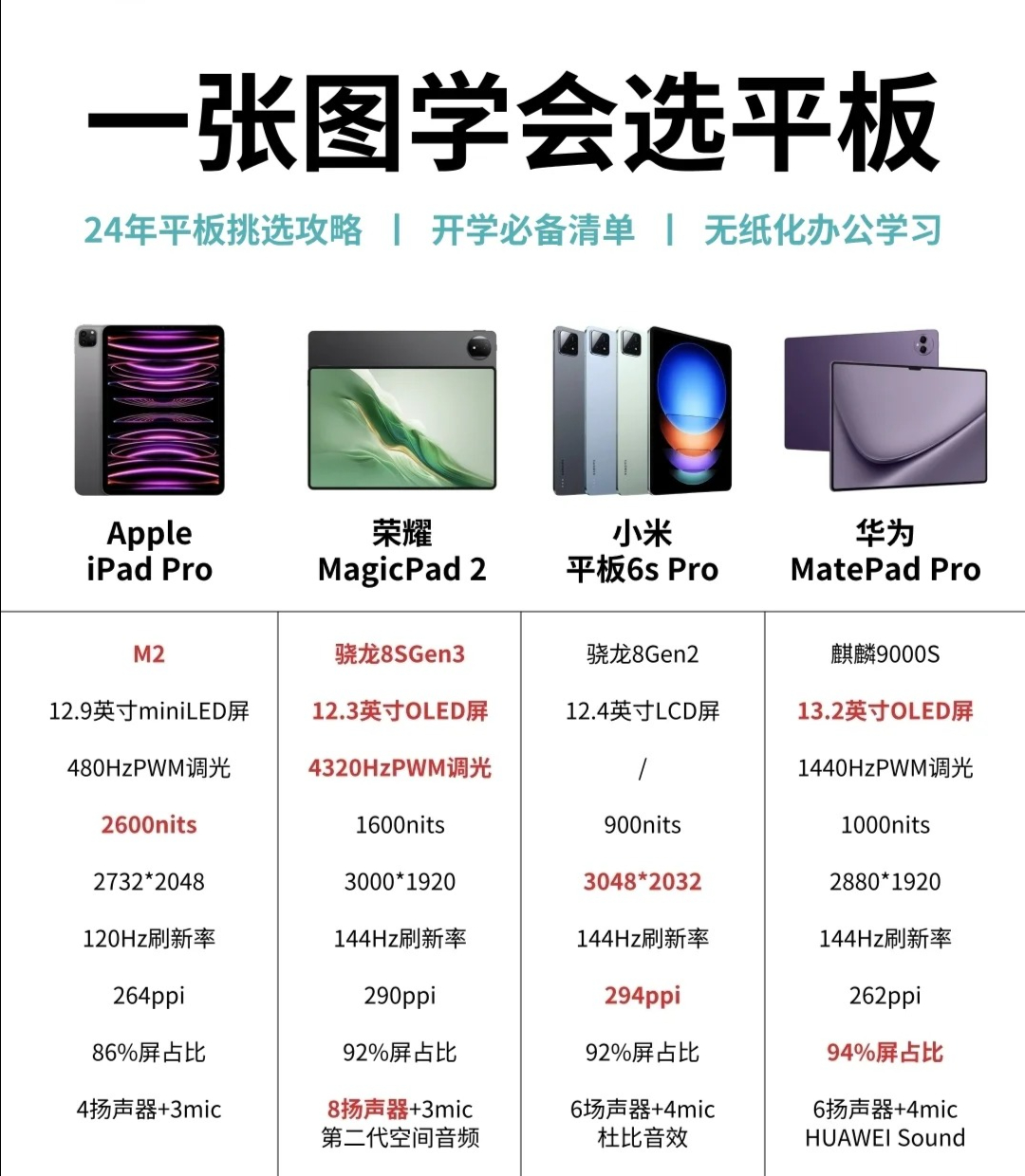 满丝柳