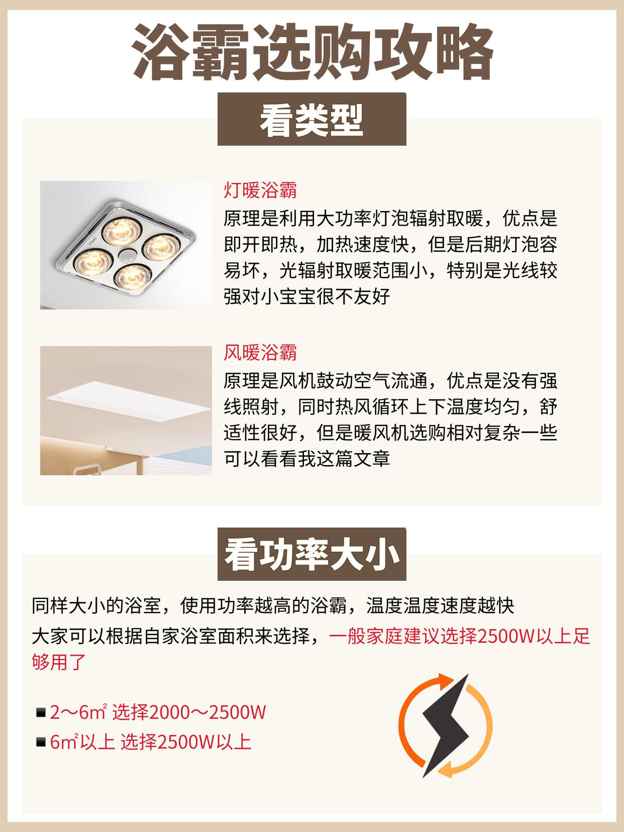问下各位朋友浴霸费电吗?