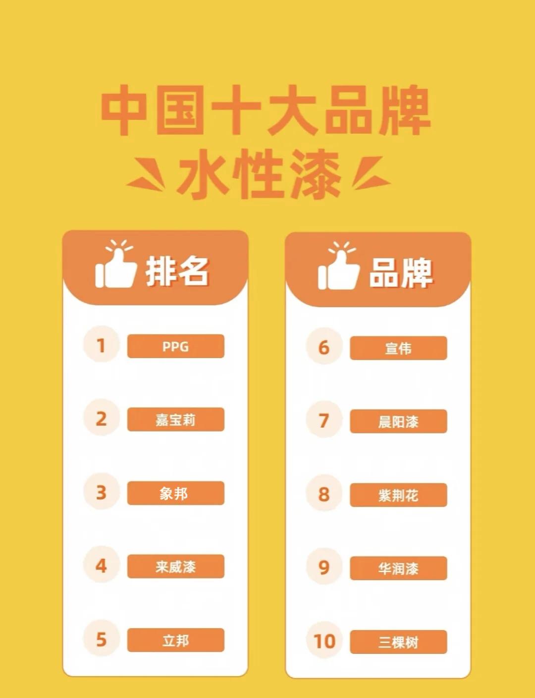 励晓莉