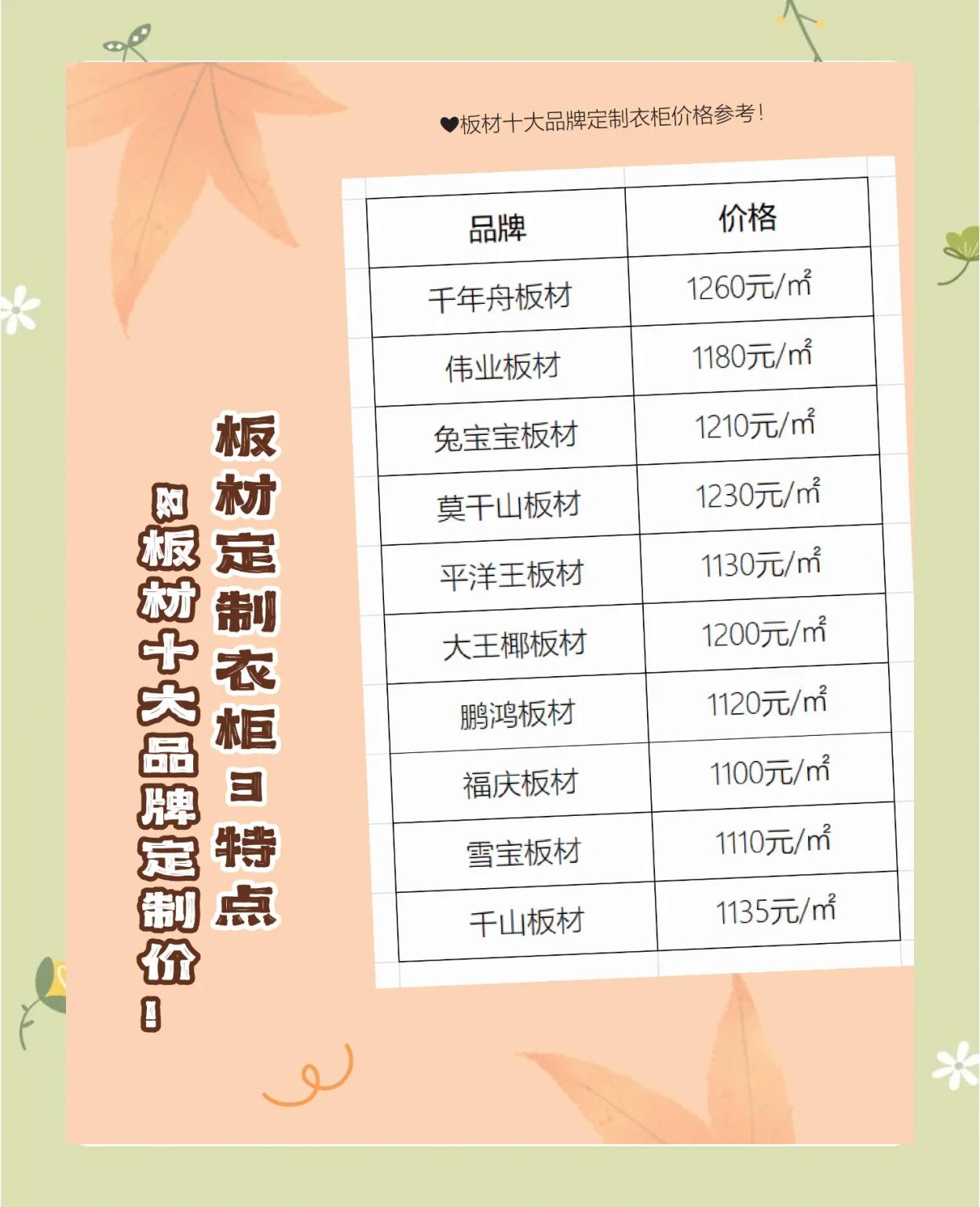 上官小星