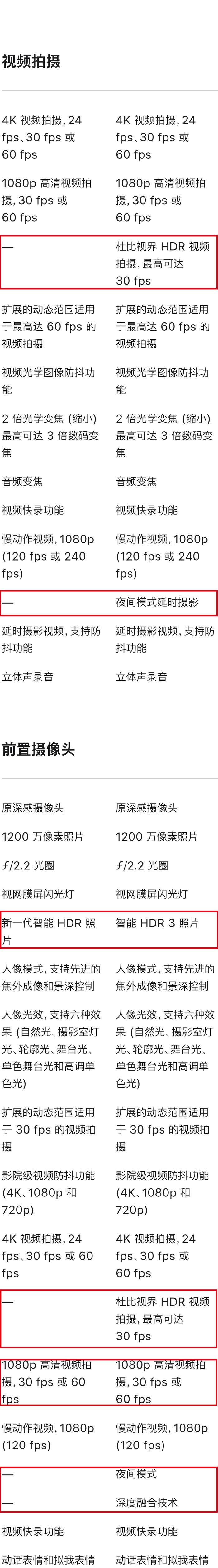 长清懿