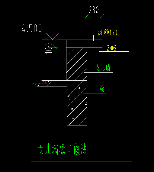 檐口与女儿墙的区别是什么