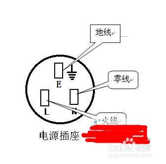怎么确定插座接地线已经接上了防静电接地线款式