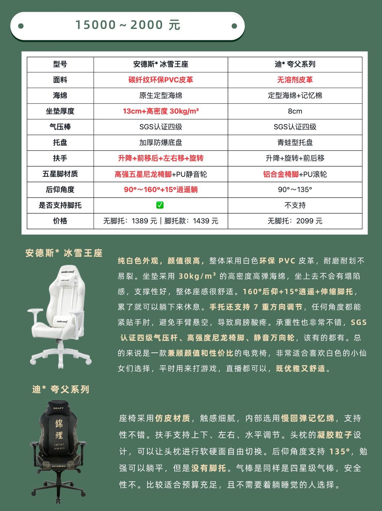 景清芬