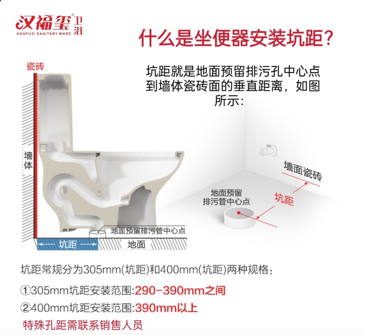 抽水马桶孔距指的是哪里之间的距离