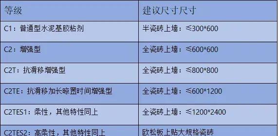 沈振翱
