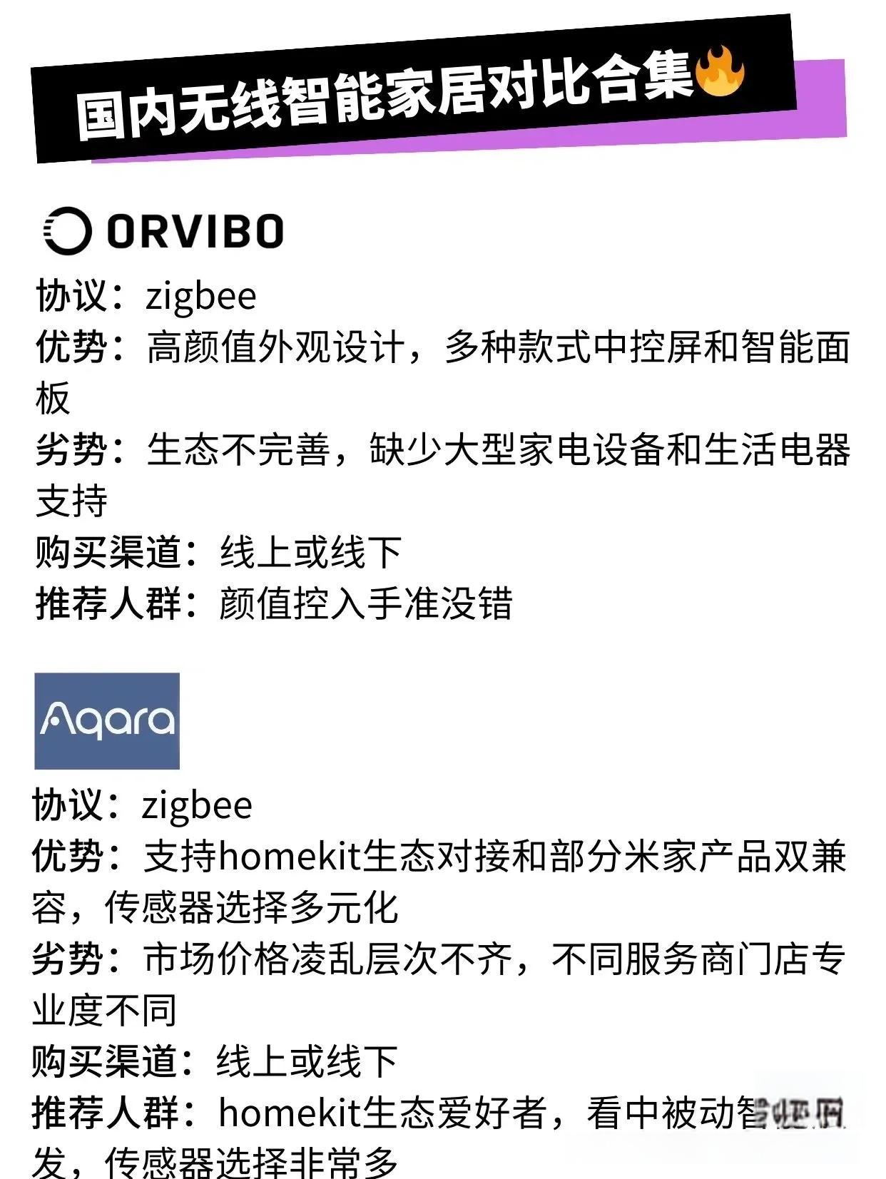最好的智能家居品牌有哪些怎么挑选家居产品