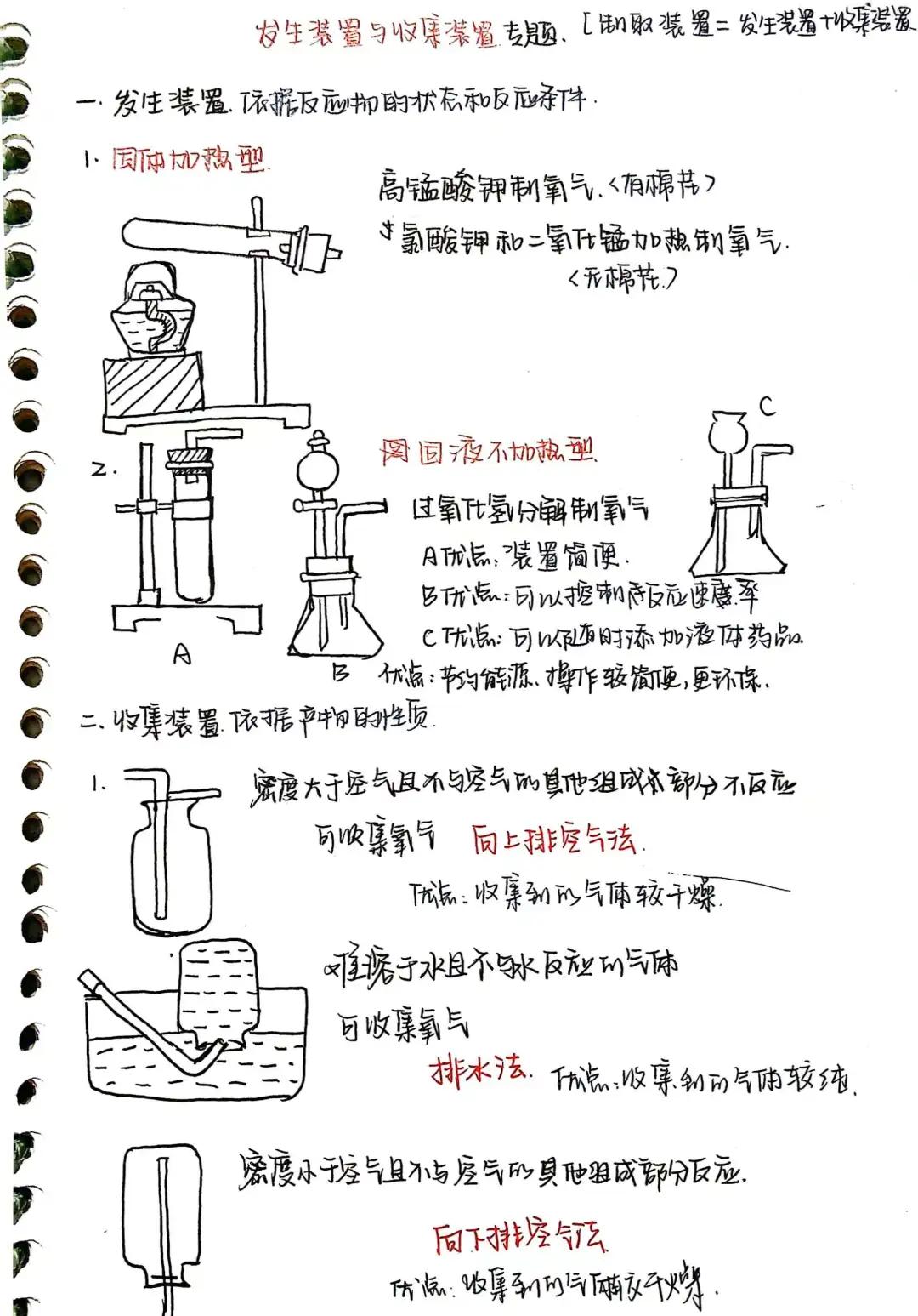在化学题中,肿么算分子数,请举例说明,谢谢