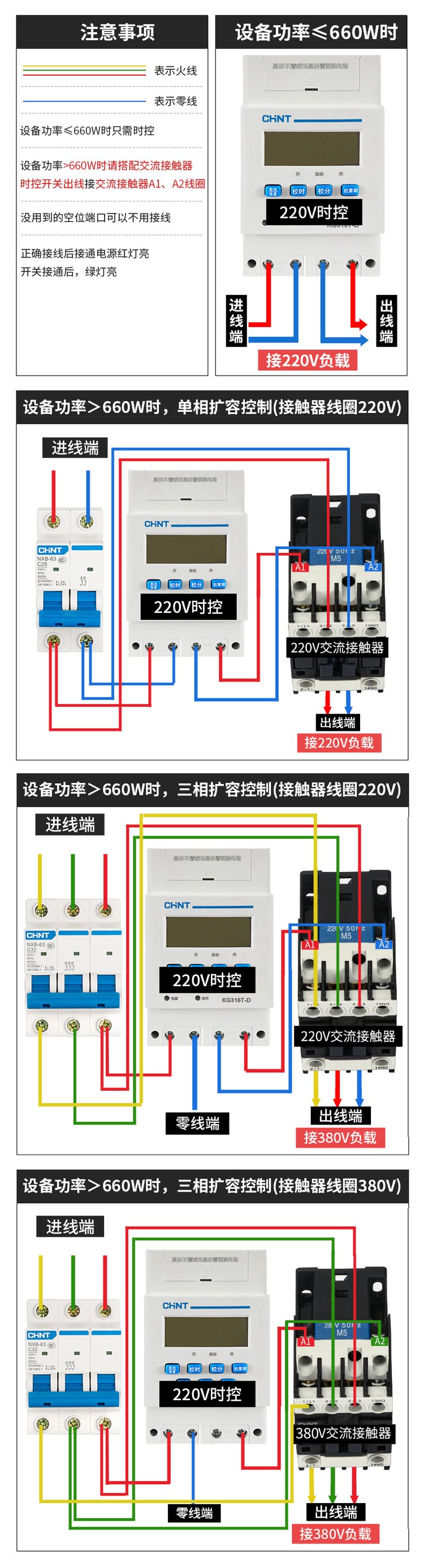 chnt时控开关的使用方法哪位知道