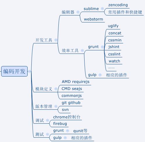 Webman框架是什么?有哪些特点和优势?