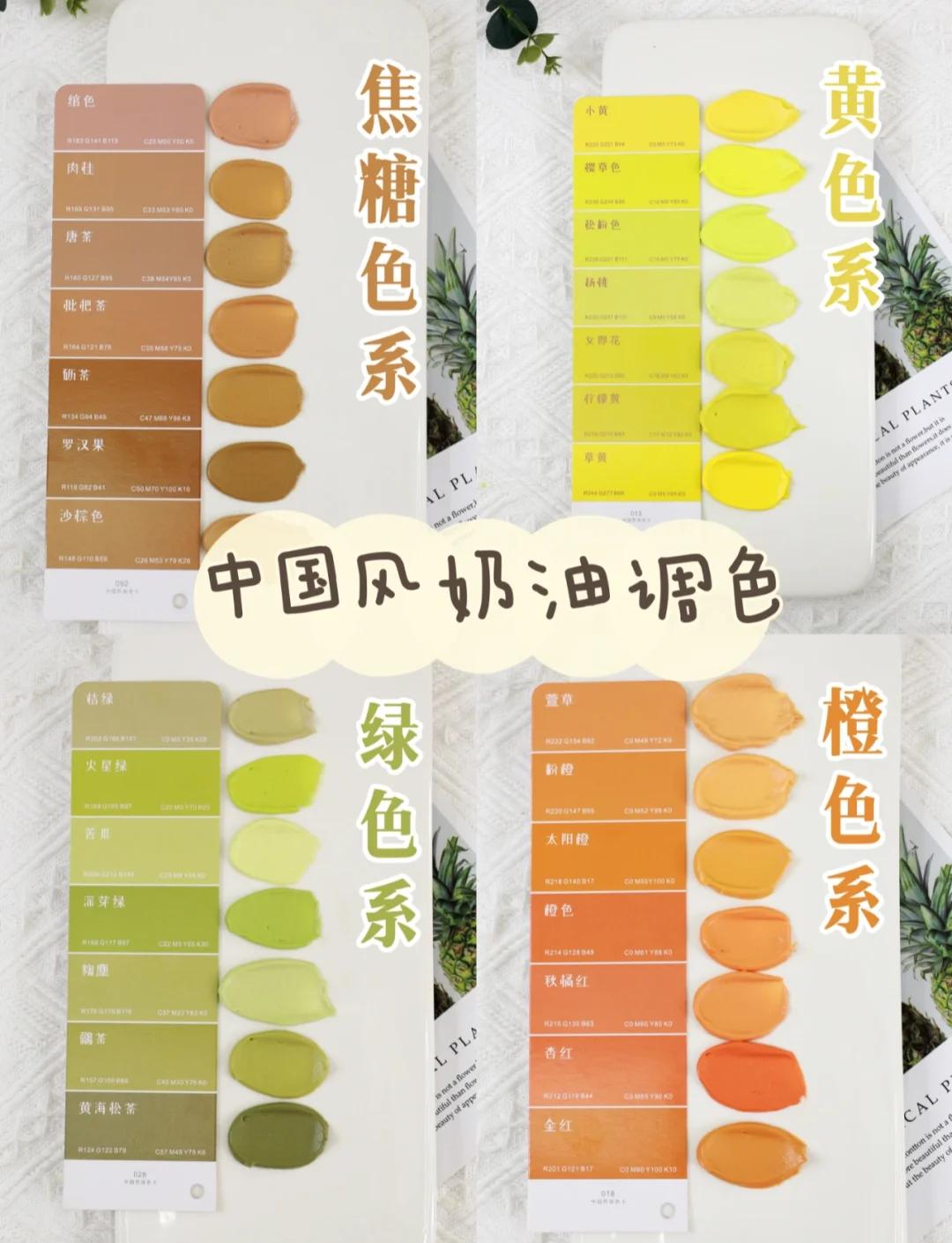 哪位能说说金色油漆是那几种调出来的啊