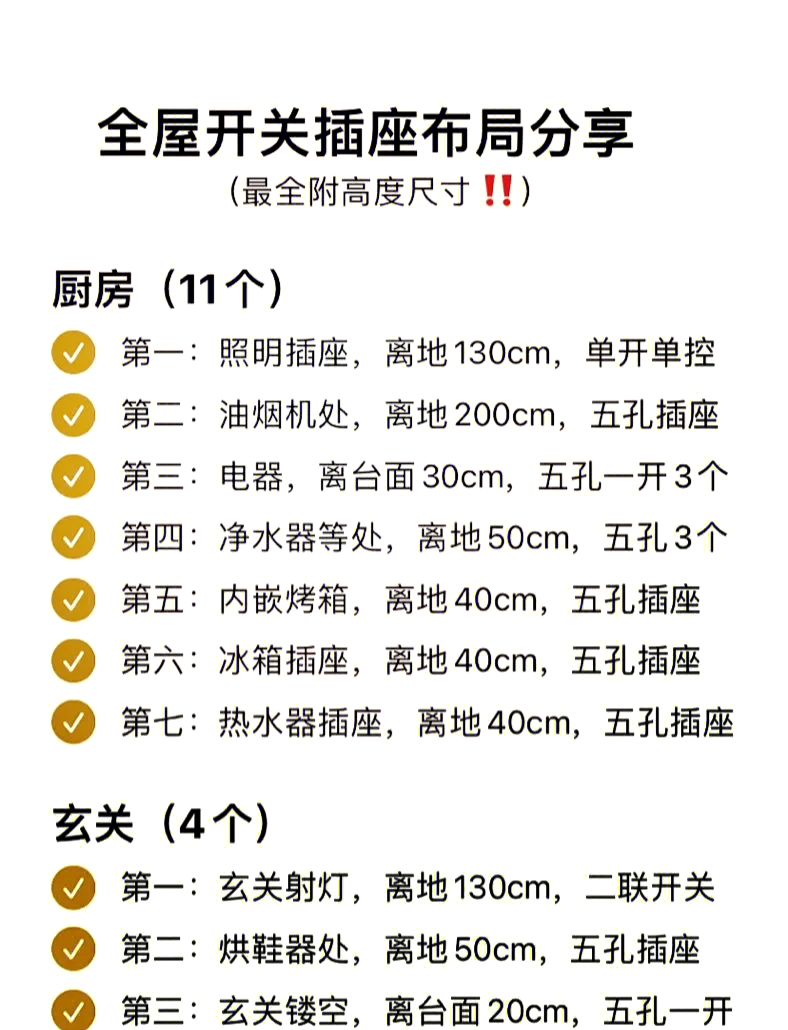 开关插座排行榜是怎样的开关插座哪个牌子好