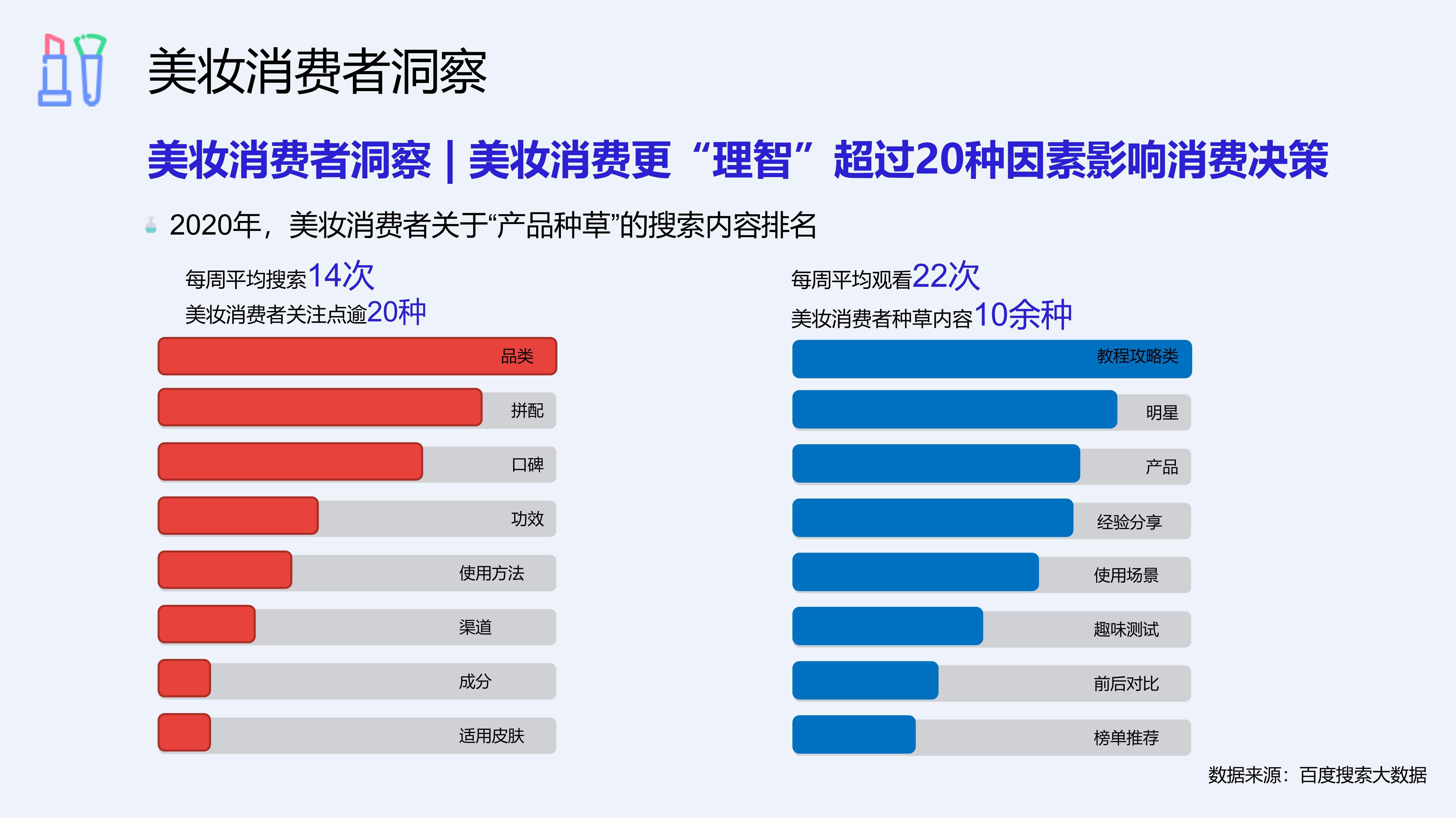 微博营销软件大全常用的微博营销软件推荐-软件技巧