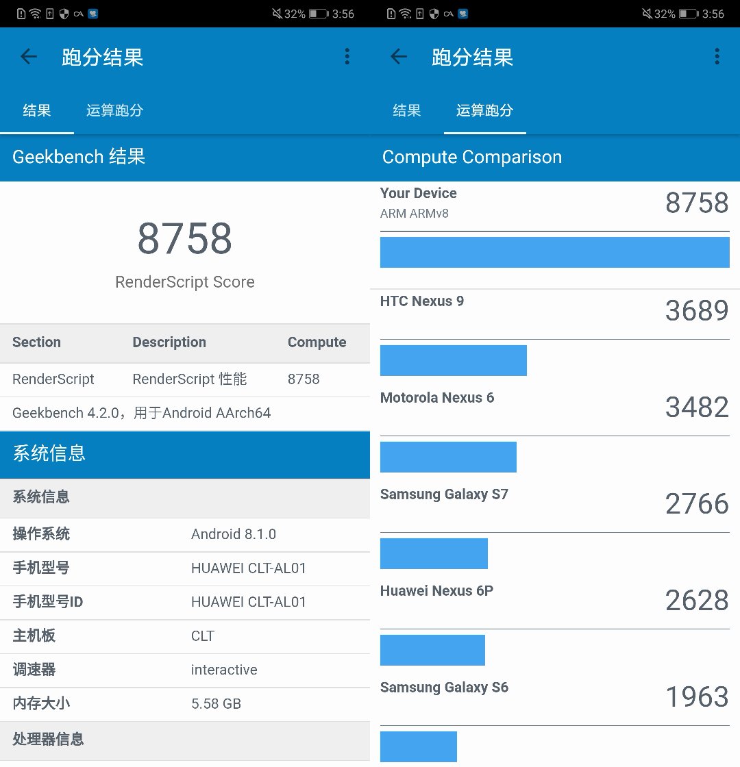 苹果iPhone6和华为P20有什么区别?了解一下?