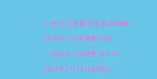 最新房贷款利息利率是多少房价涨得好快,紧张