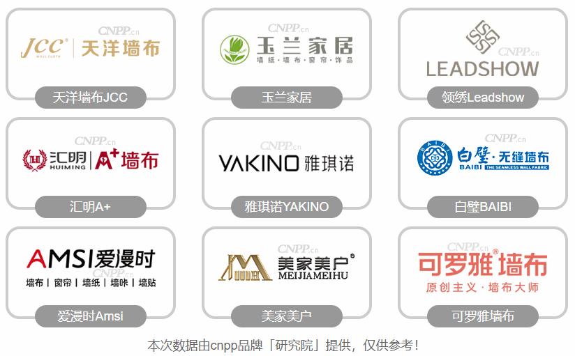 谁清楚中国十大墙布品牌分别是哪些