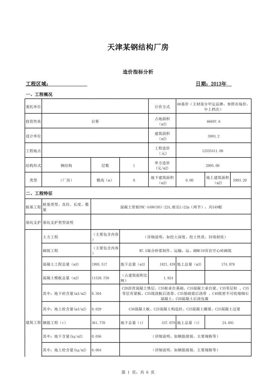 钢结构厂房设计费用大概需要多少钱