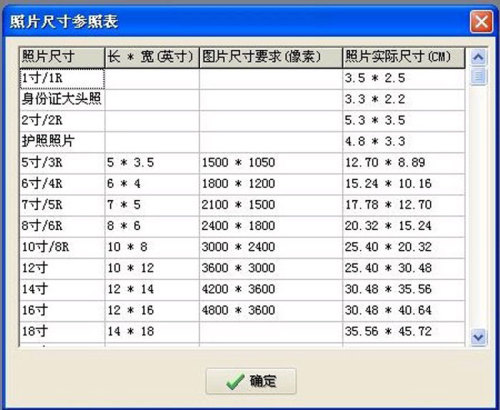 4寸照片尺寸及其介绍