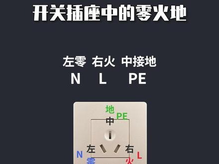 在插座上L代表明线还是火线颜色是什么